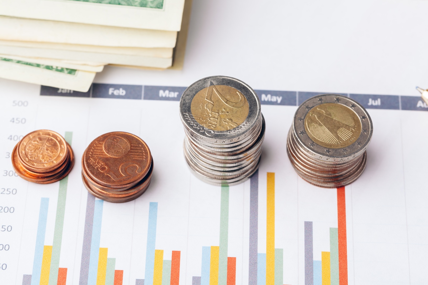 Finanzvergleich
